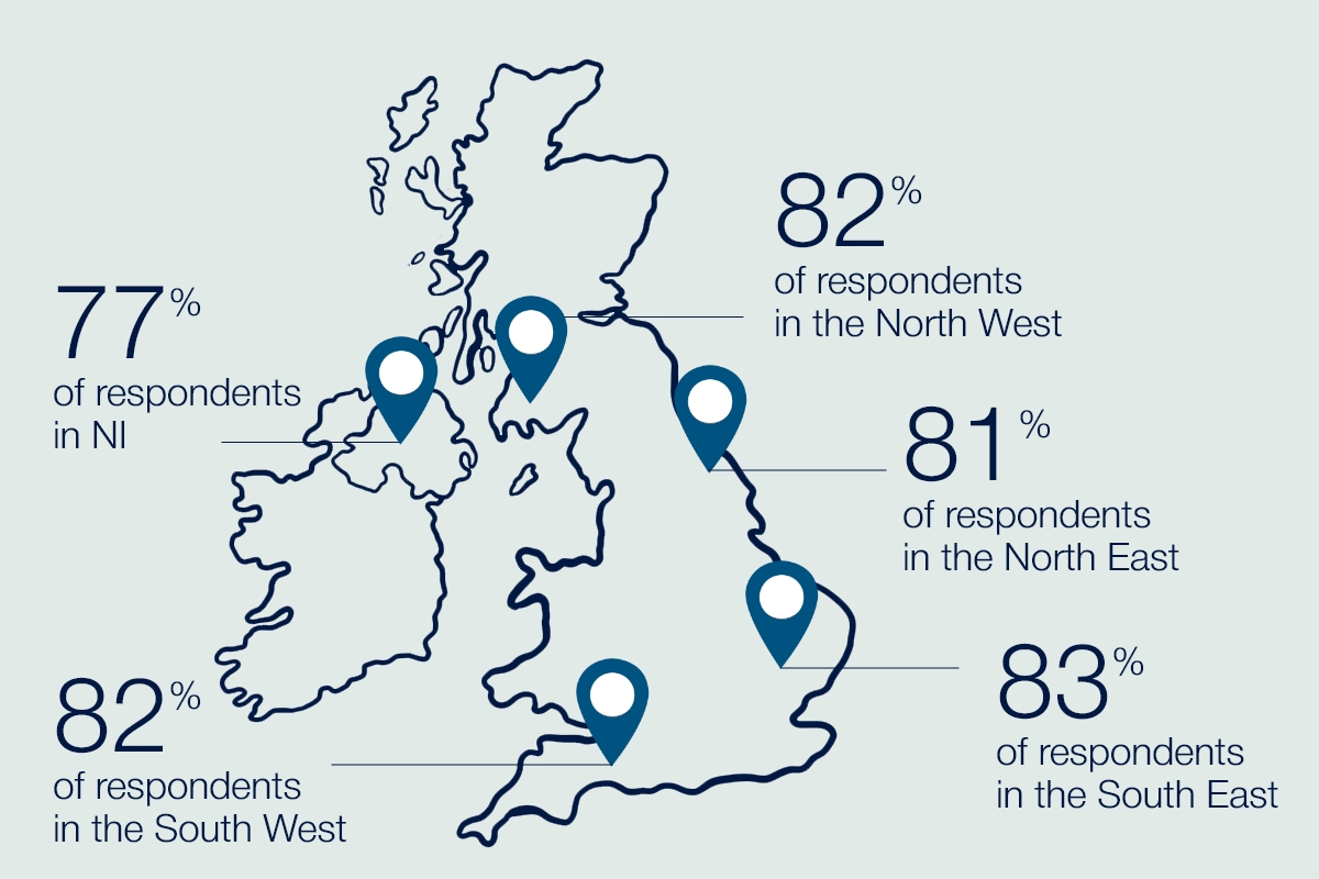 Regional consumer perceptions of EV charging infrastructure