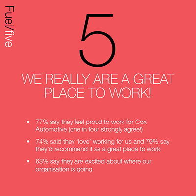 Fuel/Five: a great place to work