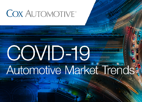 COVID-19 Automotive Market Trends