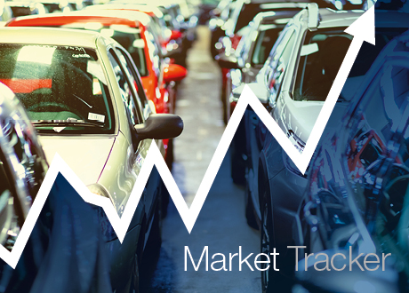 Car Market Tracker - October 2021